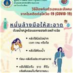 รักษาโควิดด้วยตัวเอง pantip
